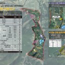 신흥식품부