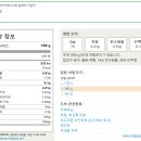 사운드바디짐 이미지