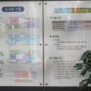 안심도서관 세미나실 네이버블로그