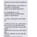 미모충전중네일