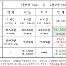 호수자동차 이미지