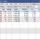 쓰리에이미디어 이미지