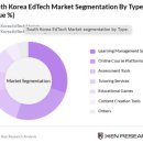 웅진북클럽 학습센터 중계학원 | [웅진씽크빅X러닝스푼즈] AI 마케팅 서포터즈 5기 2주 차 후기