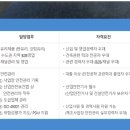 안전공업(주)본사 네이버블로그