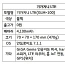 GS25양산점 이미지