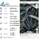 신암2리 | 2021년 06월 29일 경북 영양 깃재 ~ 울진 진조산 라이딩(낙동정맥)