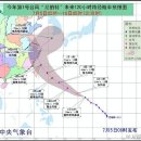 今年第1号台风“尼伯特”来了！ 올해 1호 태풍 넥파탁이 왔다 이미지