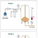 Re:Re:압축기 부착형 팽창탱크(Expansion Tank)-밀폐식 이미지