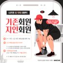 나인원 복싱짐 이미지