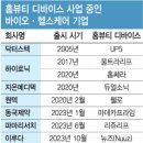 헬스N뷰티