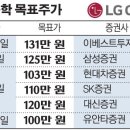 황제솔루션 이미지