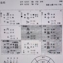 상수월지 네이버블로그