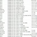 강원프라자약국 이미지