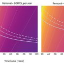 NATURE(네이처)PC 이미지