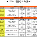 진영 발전소 이미지