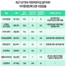 소명어린이집 이미지