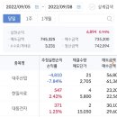 비엘로직스 (주)