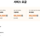 케어인서비스 이미지