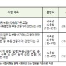 하나로공인중개사사무소 이미지