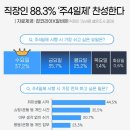 (주)우리환경 이미지