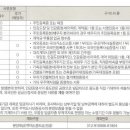 대림모텔 이미지