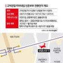 미리내무역