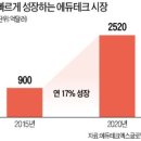 애플에듀 이미지
