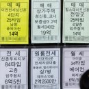 부산부동산중개사무소 이미지