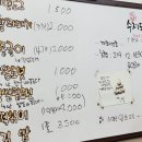 왕눈이도넛츠