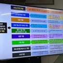 도현테라피