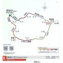 제 198차 대야산931m 경북문경 정기산행 이미지