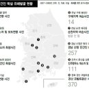 예산-64 이미지