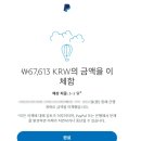 패시브 인컴 | 셔터스톡 수익 페이팔 지급 (스톡사진 부업 패시브인컴 달러 용돈 후기)