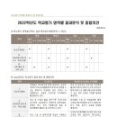 휘문중학교 이미지