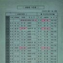 삼길포 정류장 이미지