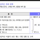 회계법인혜안 이미지