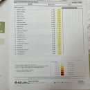 다나안의원 이미지