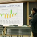 미래산업노동조합 이미지