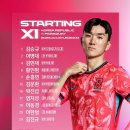 10월 A매치 파라과이전 대한민국 축구국가대표팀 선발 명단 이미지
