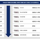 레인보우영어교습소 - 달서구 조암로 33 | 레인보우영어교습소