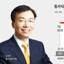 신스커피 - 의왕시 포일세거리로 21 | 신스커피