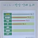 영도조내기고구마역사기념관 이미지