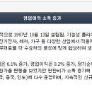우진 솔루션