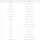 로또단란주점 이미지
