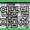 고려자동차 이미지