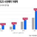 휴대폰다나와 이미지