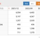 해성자동차 이미지