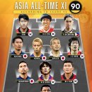 베스트올 이미지