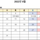 보광수제만두 이미지