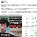 남용5호 네이버블로그